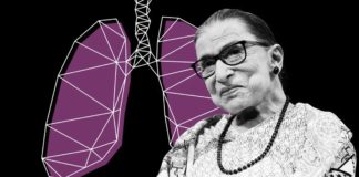 Justice Ginsburg Still Home After Surgery, White House in Prep Mode Ruth Bader Ginsburg Recovering Photo Credit The Lily belatina