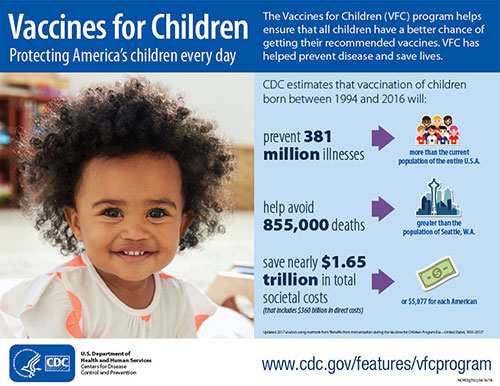 Vaccines-for-Children-infog