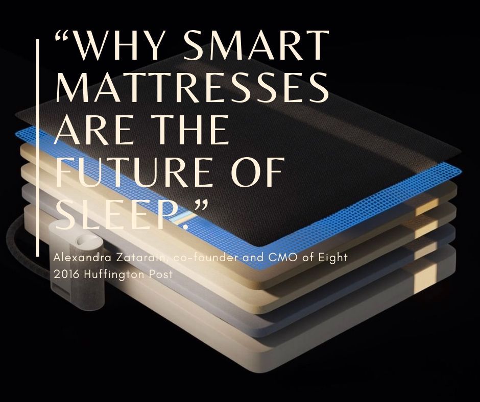“Why Smart Mattresses are the Future of Sleep.” Belatina