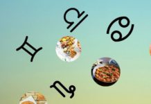 Astronomical to Gastronomical: What Your Zodiac Sign Says About Your Food Predilections Food astrology Belatina