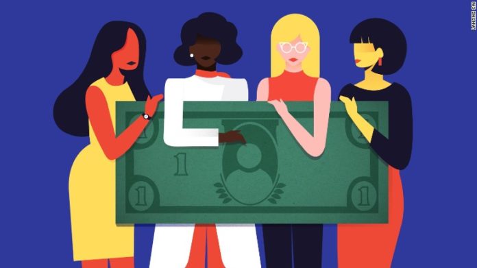 Gender Pay Gap Paygap