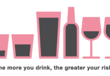 Alcohol Consumption and Breast Cancer Risk — A Refresher Course Breast Cancer Risk Alcohol Consumption