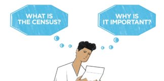 Latinos’ Fear of the 2020 Census Persists Naleo Latino Voters BELatina Latinx