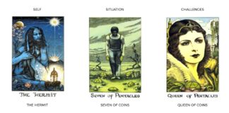 Start of Aries Season: Everything You Need to Know About the Fiery Ram