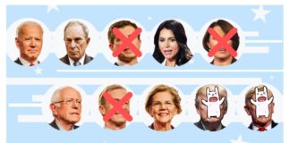 The Failure of the Democratic Primary Democratic Primary BELatina Latinx