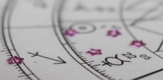 What You Need To Know About Mercury Retrograde To Thrive in 2022 Mercury Retrograde 2022 BELatina Latinx