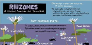 This University Has Put Online a Catalog of Nearly 20,000 Works of Mexican-American Art Mexican-American Art University BELatina Latinx