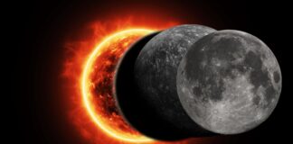 Brujxs Unite: Mercury Retrograde and a Solar Eclipse are Crossing Paths at the Same Time Brujxs Unite: Mercury Retrograde and a Solar Eclipse are Crossing Paths at the Same Time