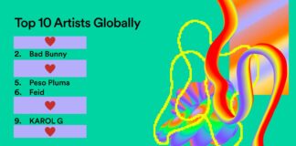 From Karol G to Peso Pluma: 4 Latinos Leave Their Mark on Spotify Wrapped 2023’s Recap From Karol G to Peso Pluma: 4 Latinos Leave Their Mark on Spotify Wrapped 2023’s Recap